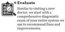 Copy of Evaluate (3).png