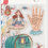 Thumbnail: Circus - Stamp Set - Fortune Teller