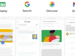 2024 Yılında Google Ads Reklamcılığı