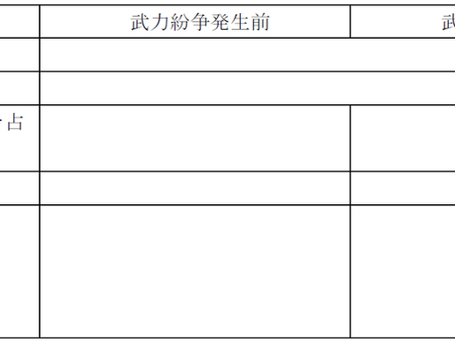 イランによるホルムズ海峡機雷敷設は合法(となる場合もある)