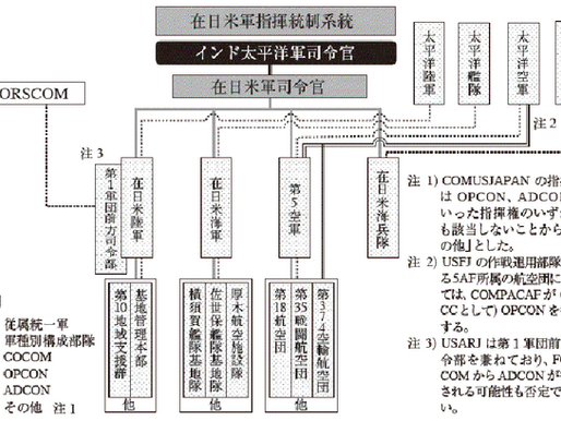 在日米軍と第5空軍の指揮分離が意味するもの―在日米軍司令部の「戦闘司令部」への転換