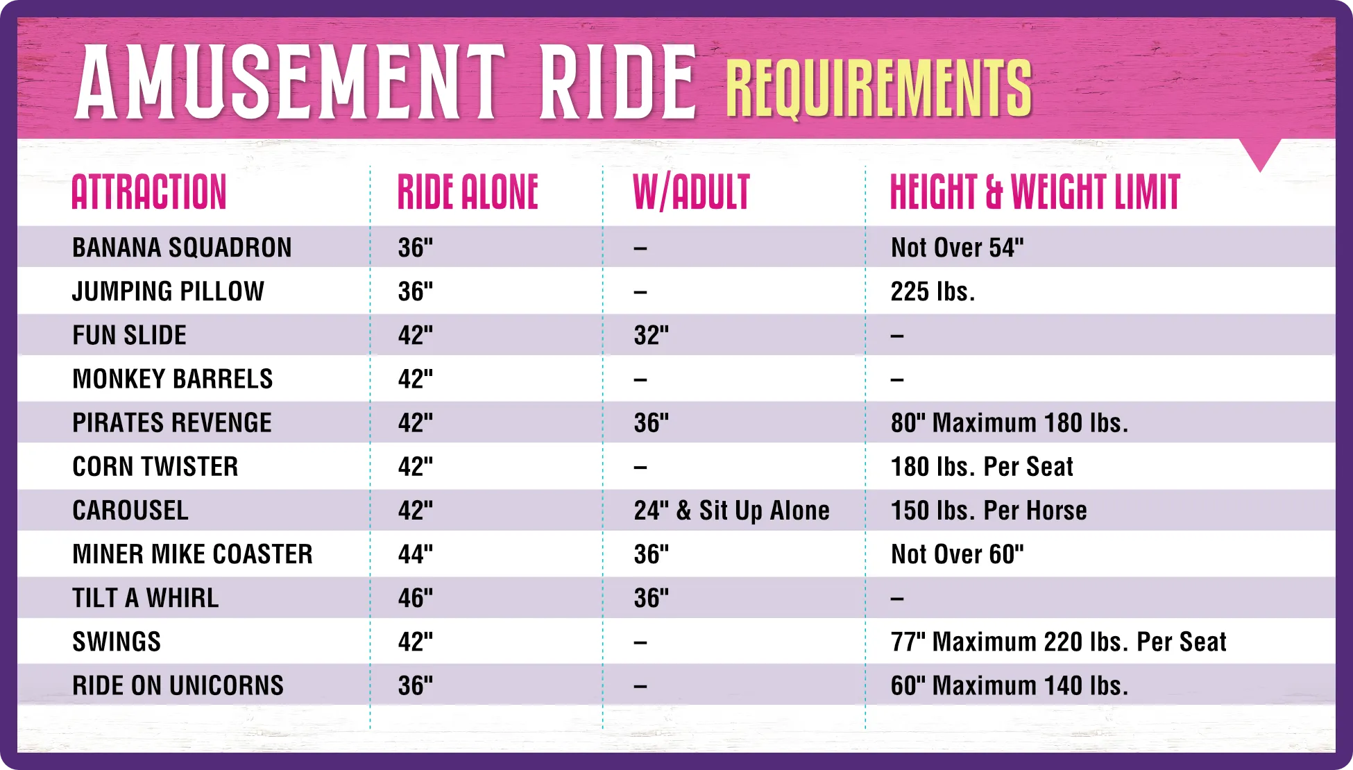 HarvestTyme-Unicorn-RideRequirements-1920x1080-FINAL.webp