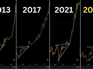 Understanding the Crypto Market’s 4-Year Cycle: Where We Are Now and What to Expect in 2025