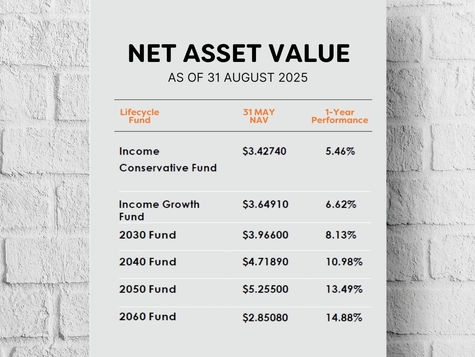 Chamber Pension Plan Net Asset Value (NAV) Update – 31 August 2025