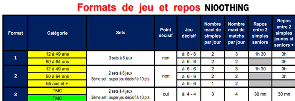 formats de matchs_edited.jpg