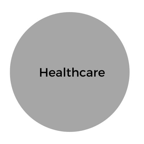 Healthcare