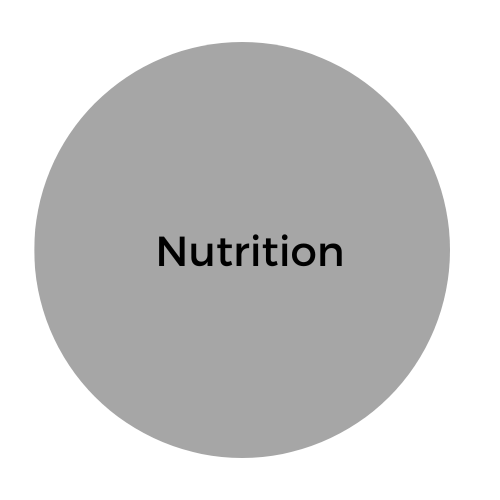 Nutrition