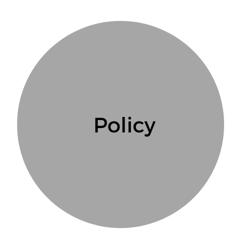 Policy
