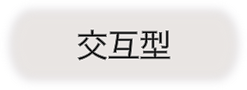 交互型