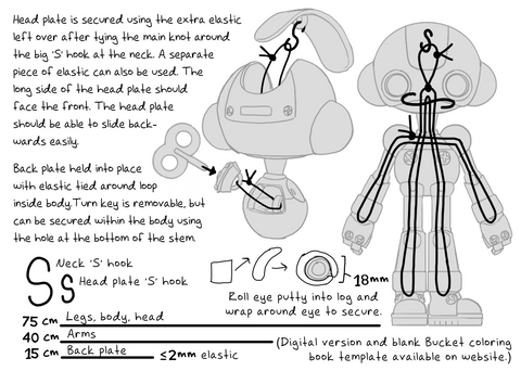 Oddnomalies Mega Bucket Robot BJD Stringing Assembly Instructions