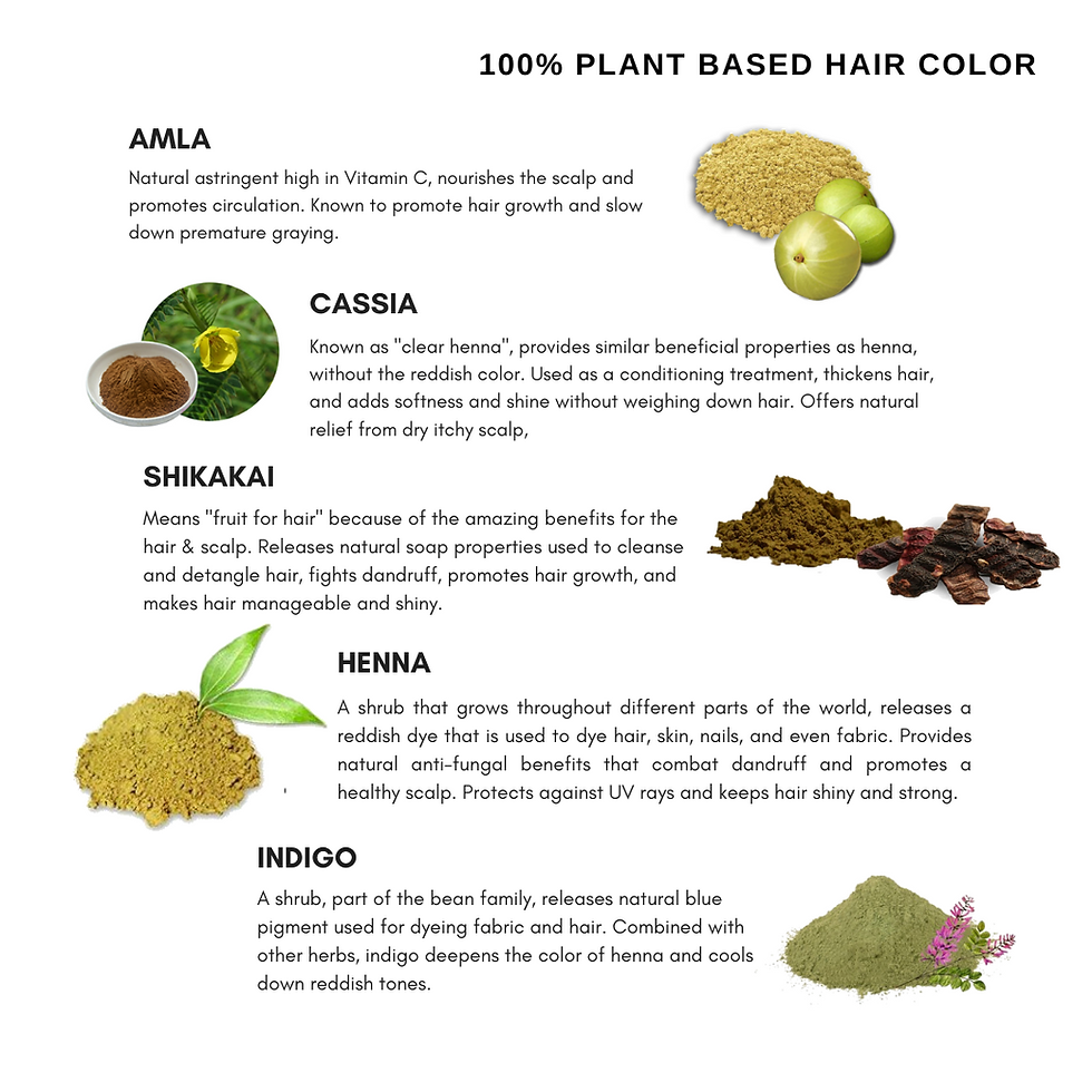 Thumbnail: Herbal Powders