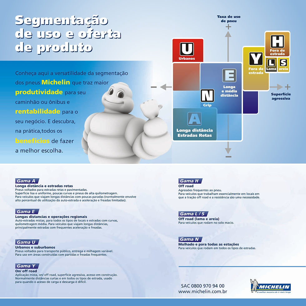 Michelin
