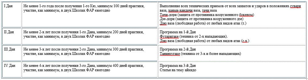 Взрослая Прога 3 3.GIF