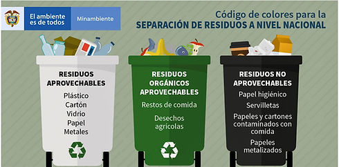 Colores_basura.jpeg