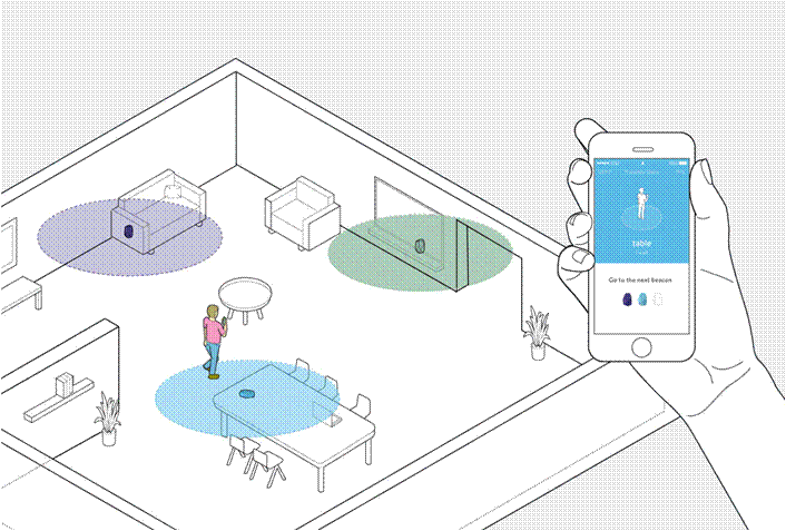 AIoT3_animate.gif