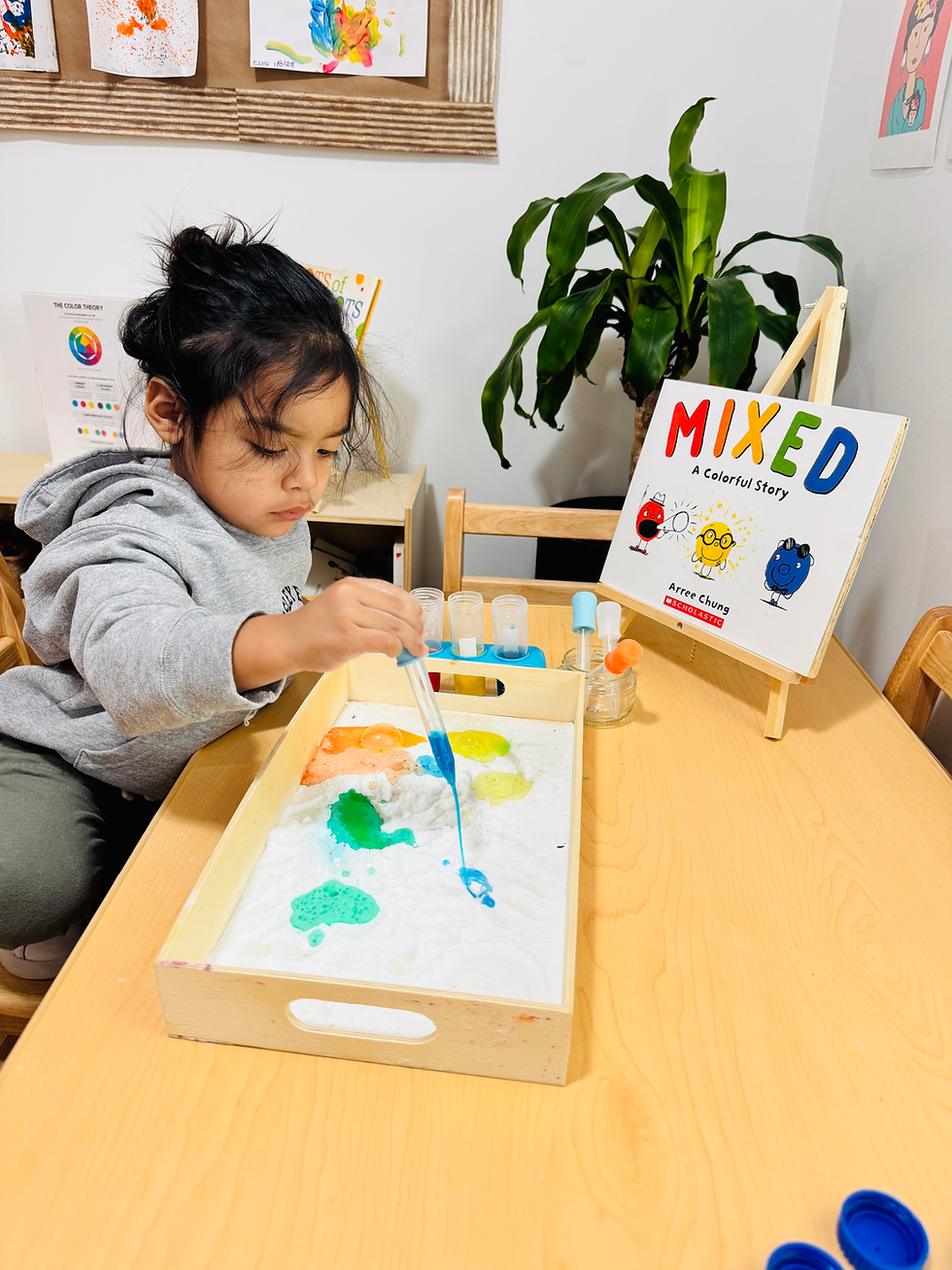 Curiosity, Exploration & Skill Development