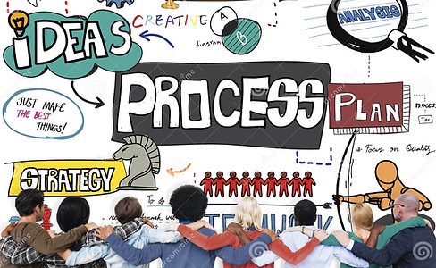 process-plan-action-business-concept-66700058.jpg