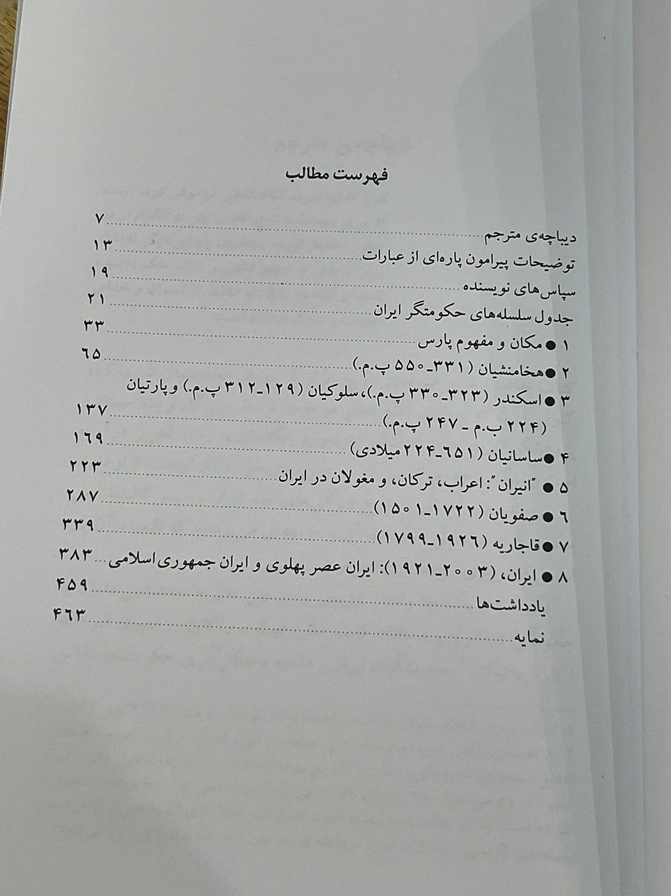 Thumbnail: تاریخ ایران از شاهنشاهی هخامنشی تا کنون