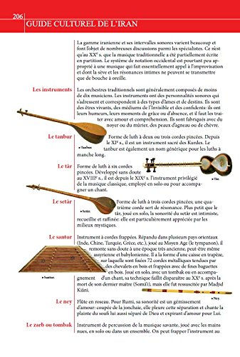 Miniature : Guide culturel de l'Iran