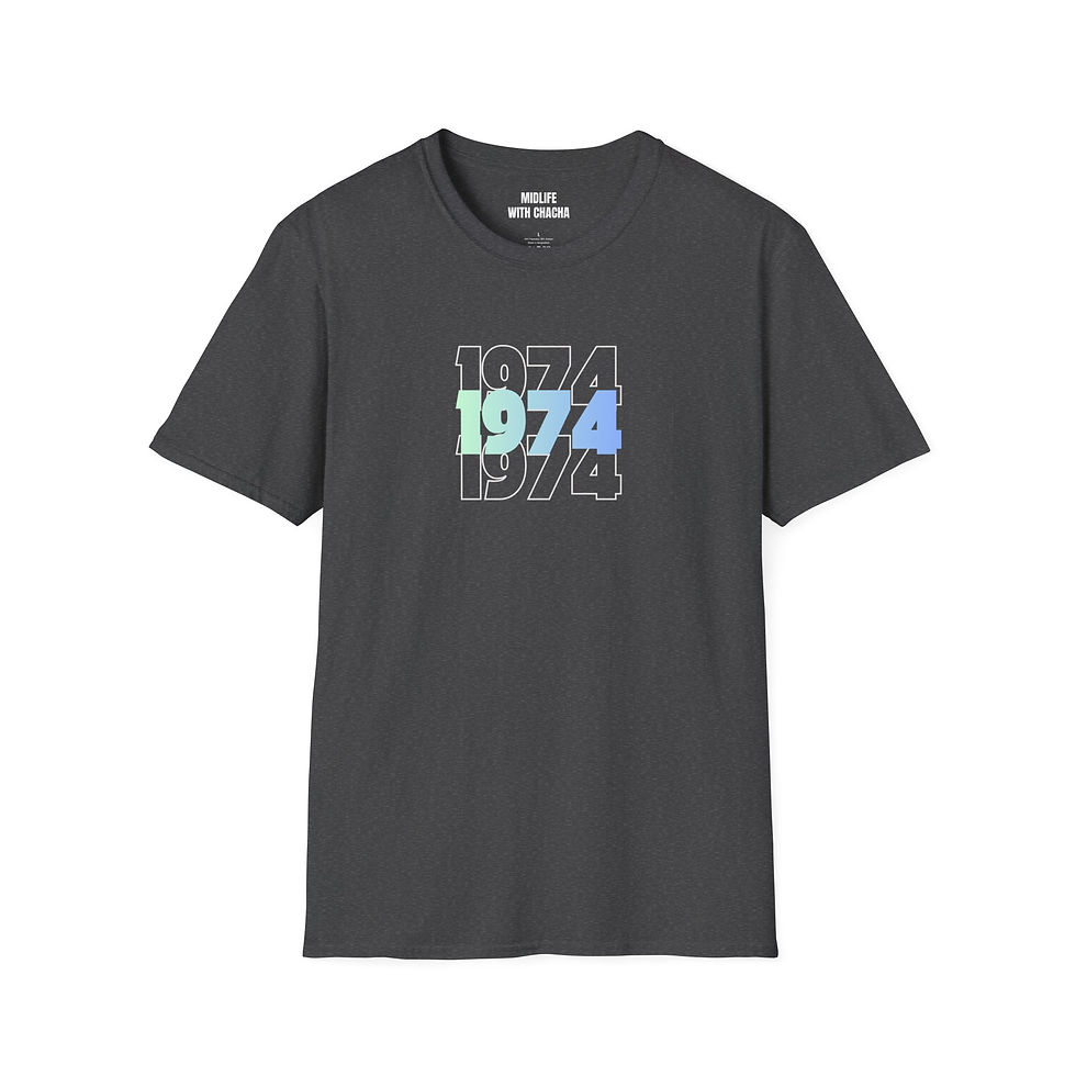 Thumbnail: Retro Vintage Birth Year Tee