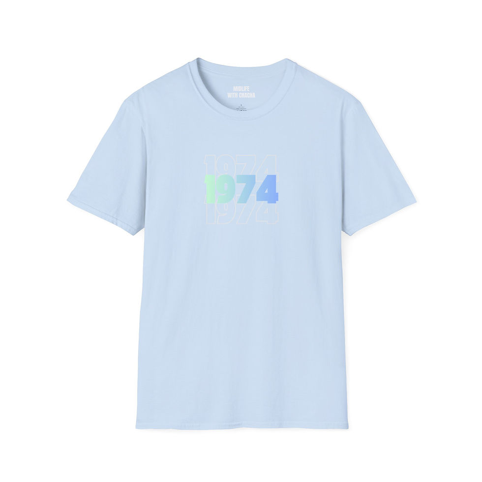 Thumbnail: Retro Vintage Birth Year Tee