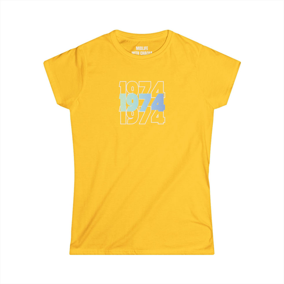 Thumbnail: Birth Year T-shirt (customizable)