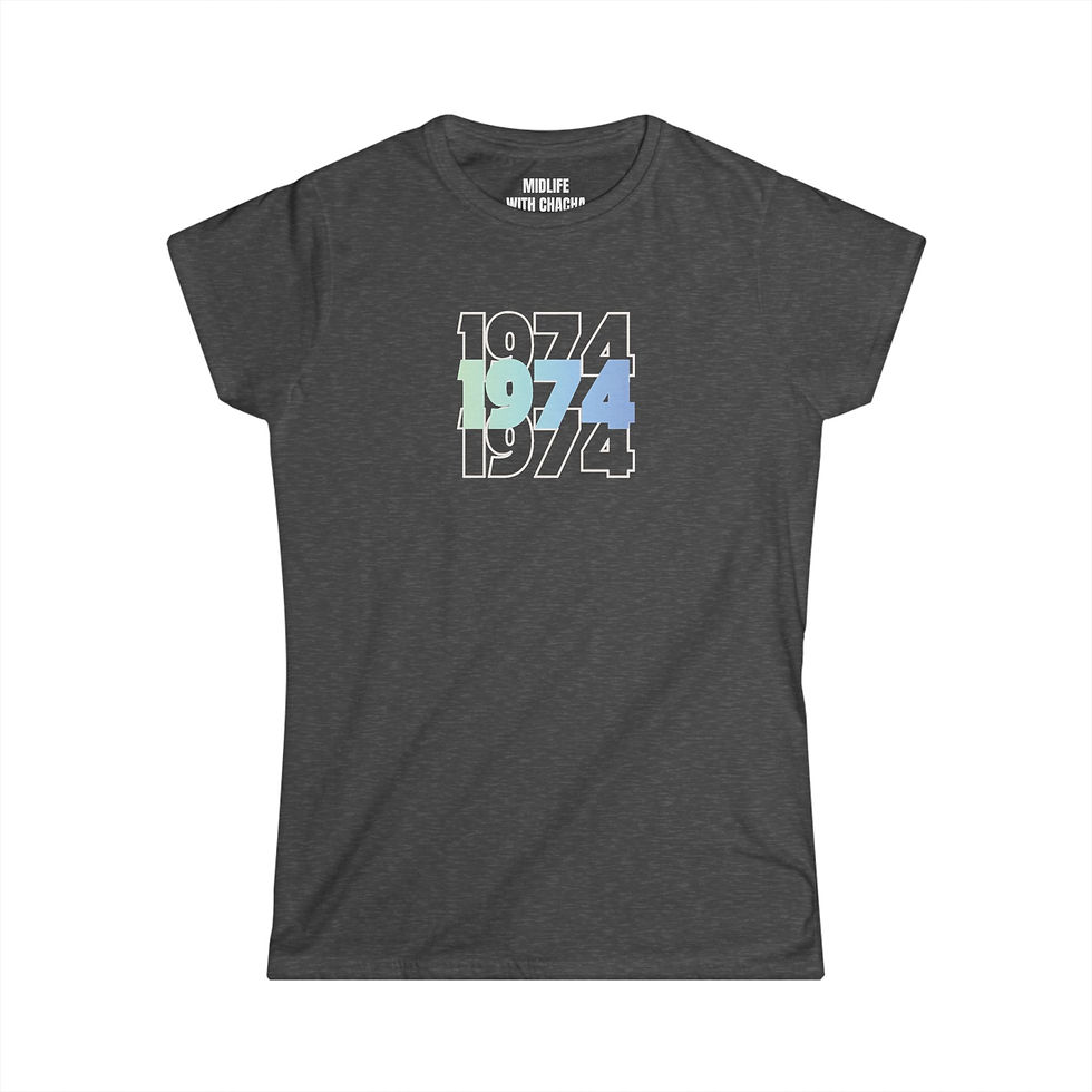 Thumbnail: Birth Year T-shirt (customizable)