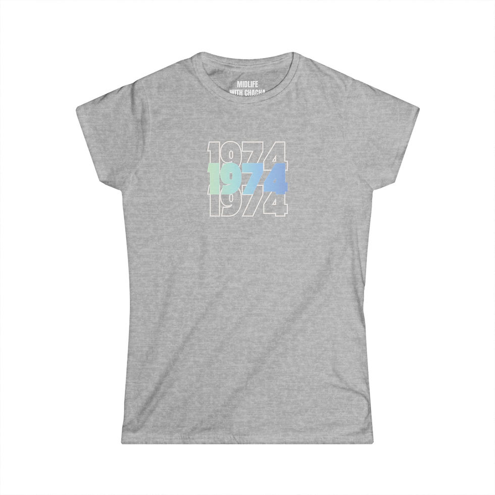 Thumbnail: Birth Year T-shirt (customizable)
