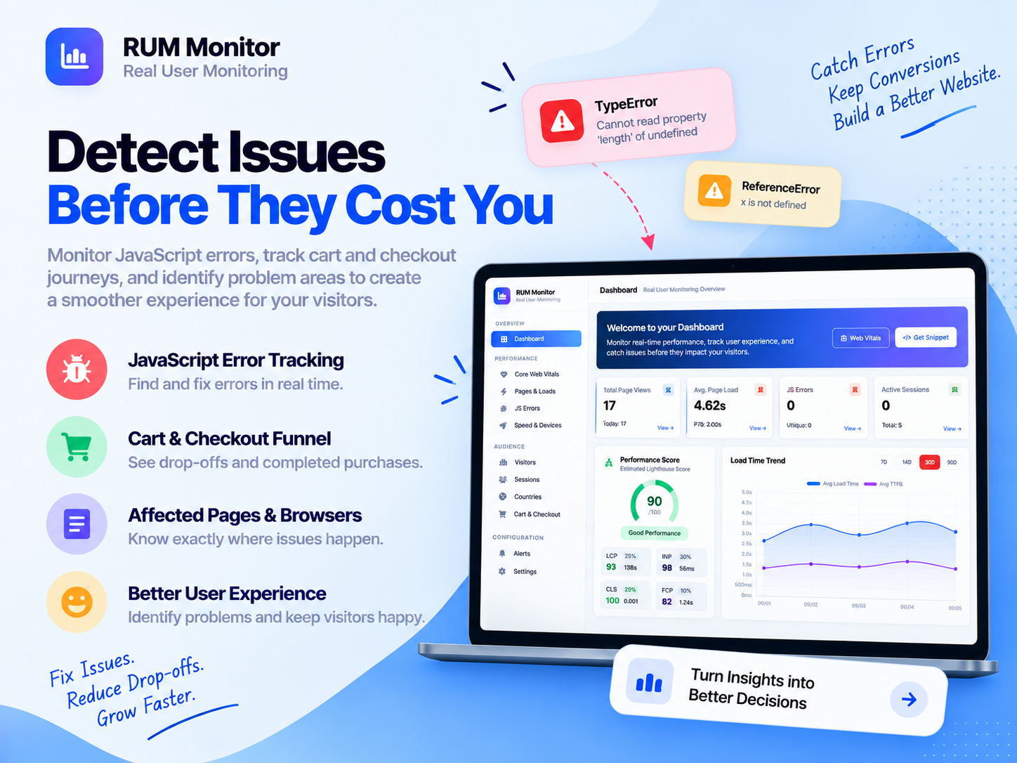 RUM - Real User Monitoring feature detail — Analytics app on the Wix App Market