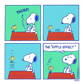Ripple effect cartoon.png