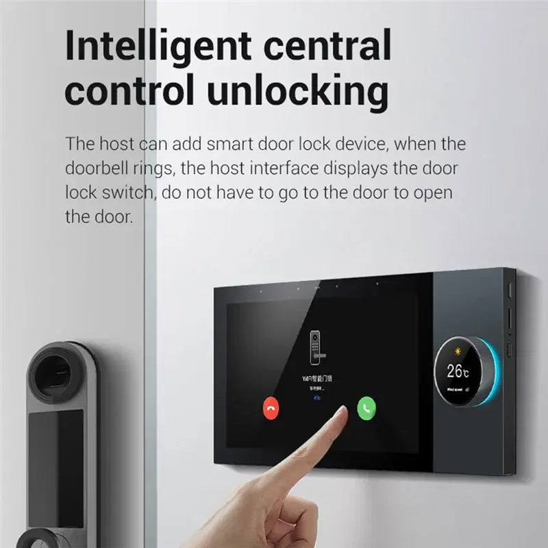 Miniature : panneau Control Panel With E-Share