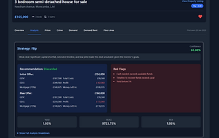 Assistant Analysis