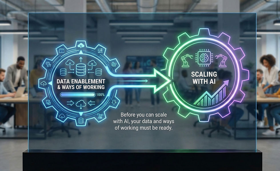 AI readiness consulting, data enablement strategy, data governance, predictive analytics readiness, business intelligence modernization, AI‑ready operations, data ecosystem consulting.