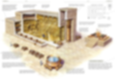 Solomon's Temple.png