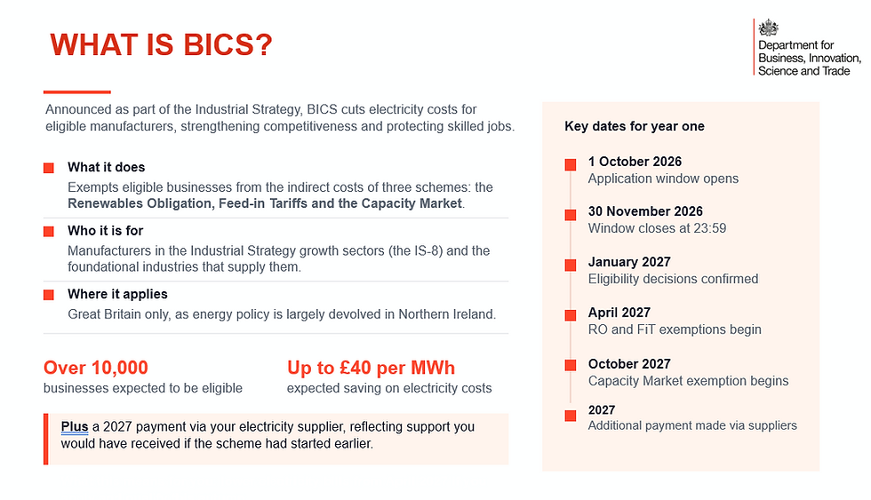 Applications Now Open for the British Industrial Competitiveness Scheme (BICS)