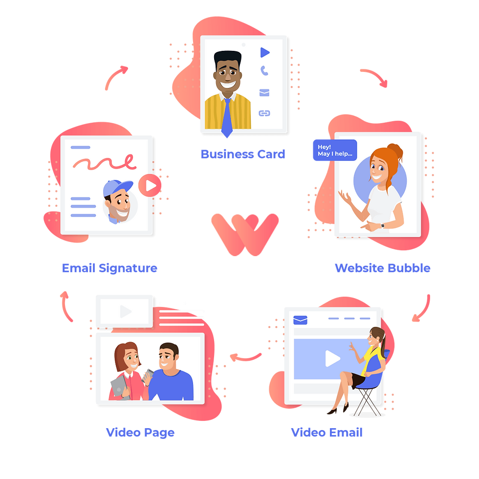 How To Use Warm Welcome Video Chat Bubble & Video Emails For FREE