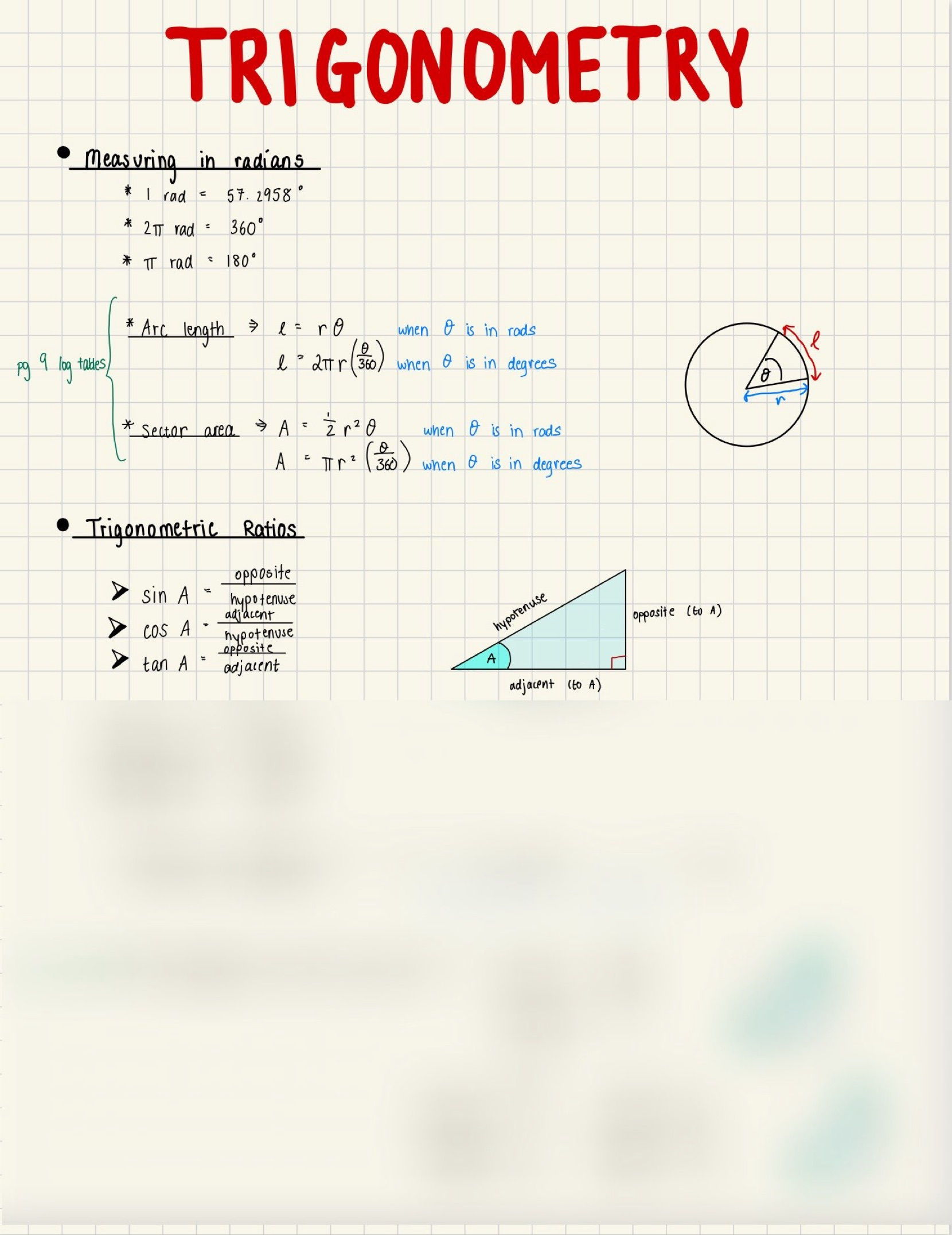 H1 Higher Level Maths Notes: Trigonometry