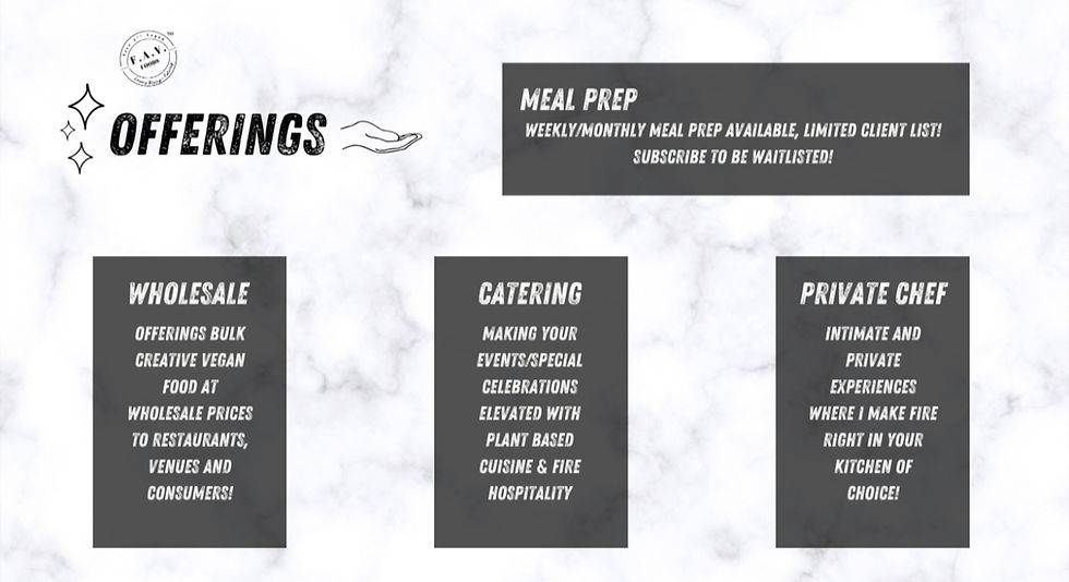 Eating plant based has never been so fking delicious_edited_edited.jpg