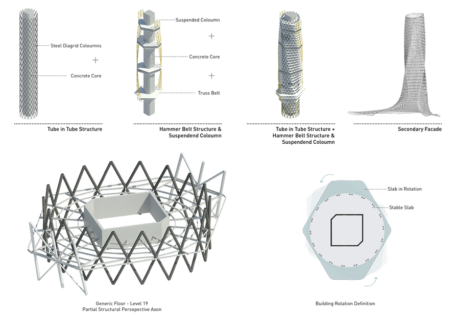 200625_Group3_Final Presentation-10.png