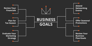 It's bracket time!