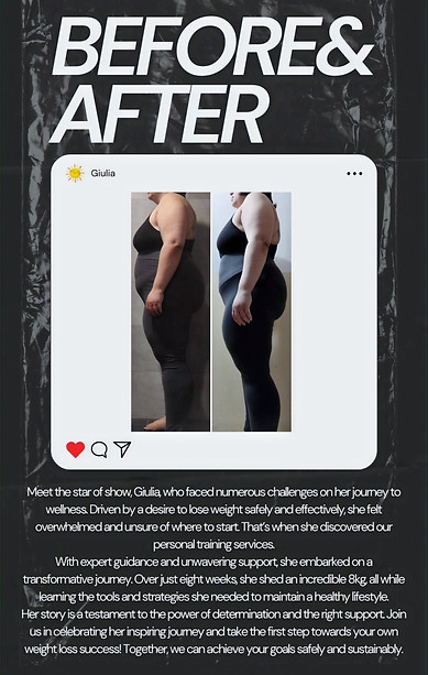 Amazing Weight Loss Before and After I