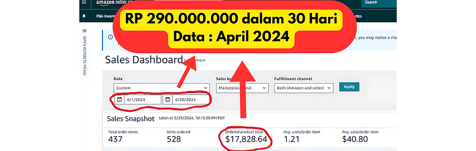 Tim support profesional membantu penjual marketplace Indonesia di Amazon