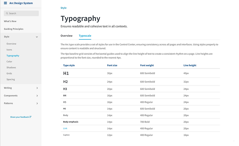 ADS typography.png