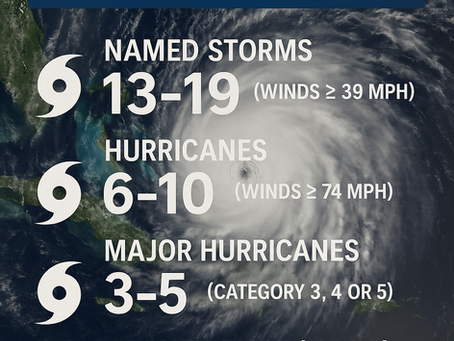Tracking the Tropics: 2025 Hurricane Season Set to Surge