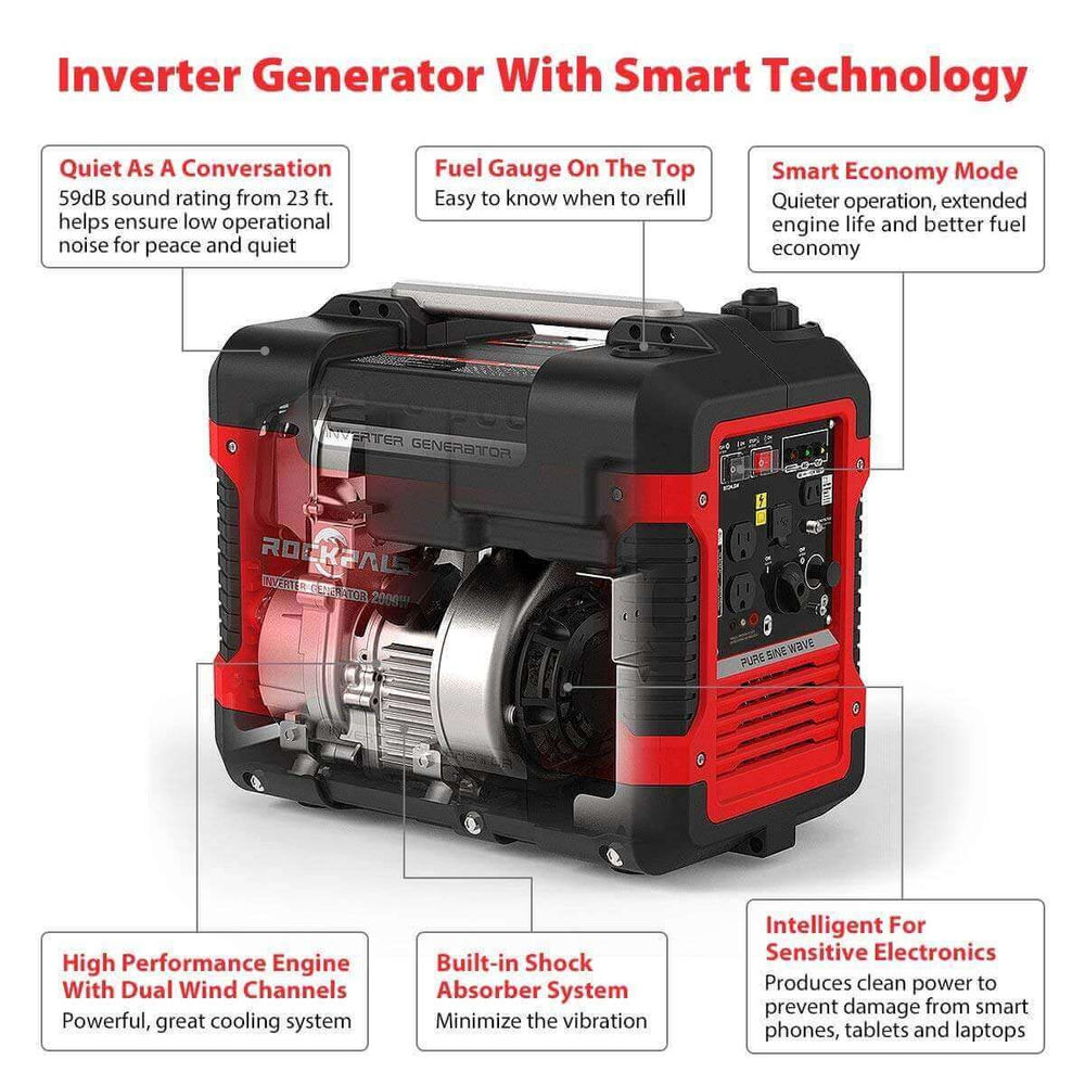  what size generator do i need for my rv 