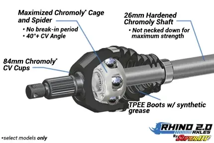 Thumbnail: SuperATV Kawasaki Teryx Heavy-Duty Axle—Rhino 2.0