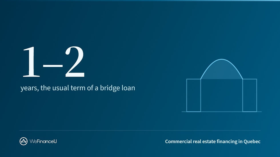 Private Commercial Loans and Bridge Financing: When They Make Sense
