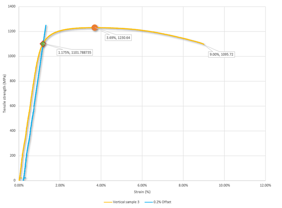 Screenshot 2025-02-20 174649