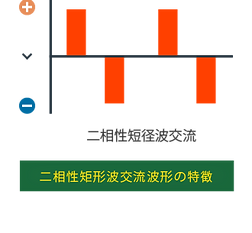 PMモード.png