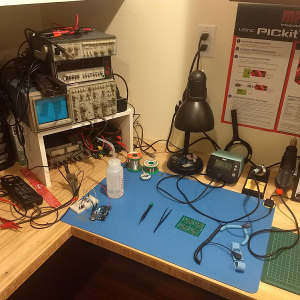 What makes a great lab/workspace? content media